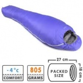 Rab Neutrino 400 Sleeping Bag